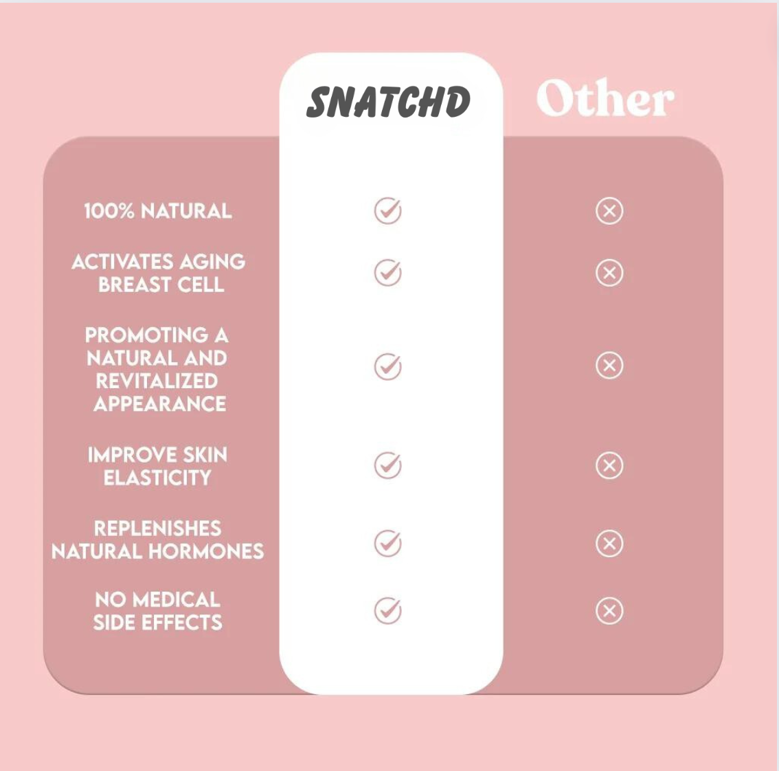 Snatchd™ Seamless Covers